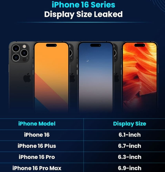 成都苹果16维修网点分享iPhone16系列提升明显吗