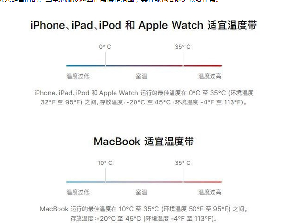 成都苹果13维修分享iPhone 13耗电越来越快怎么办 